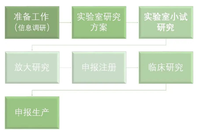 yp街机·电子游戏(中国)最新官网